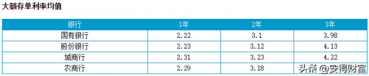 2025网贷哪个好下款利息低 m.baidu.com，盘点五个什么贷款最容易下款