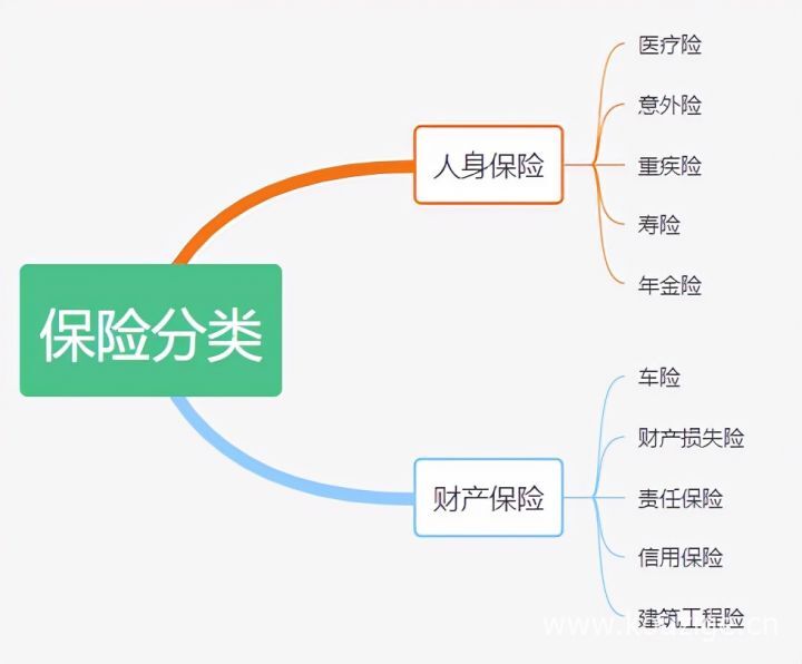 2025征信花了的下款软件，罗列5个征信花秒下款的口子