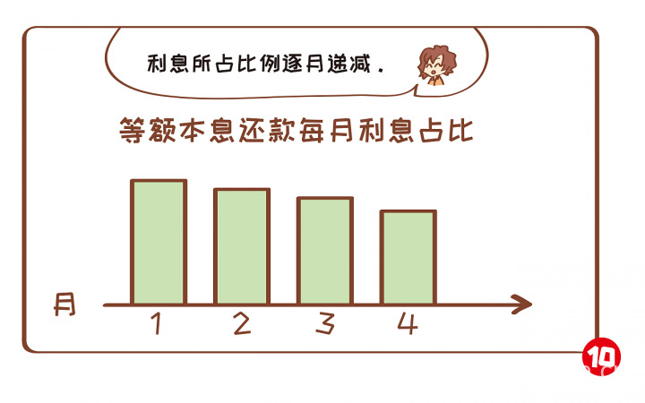 2025容易好下款的网贷，今年可以尝试这5个现在什么网贷容易下款