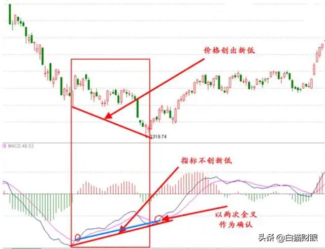 2025征信黑网黑下款口子，精心整理五个征信黑了能下款的口子