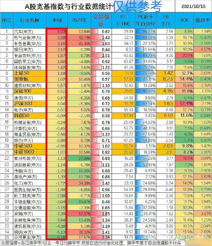 2025年好下款的网贷，专业解读五个借款太频繁,借不到了怎么办